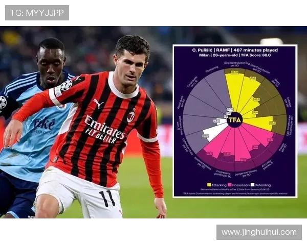 前锋黑洞？德转列西汉姆锋线引援榜：阿莱5000万，冬窗2新援进前6-直播吧